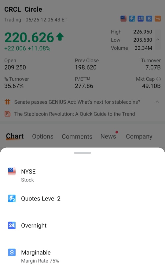 Goldman Sachs issue warning