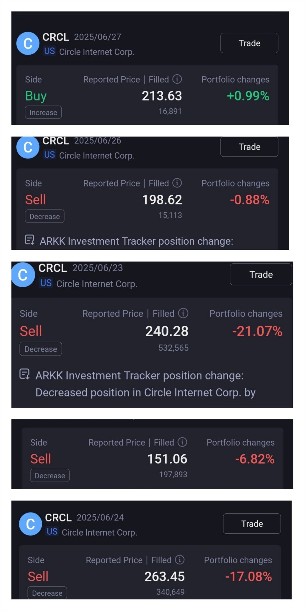 is it worth the risk?