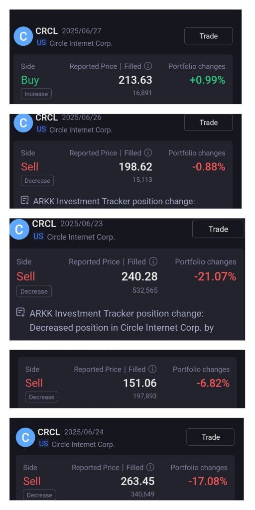is it worth the risk?