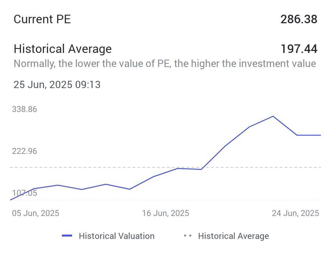 is it worth the risk?