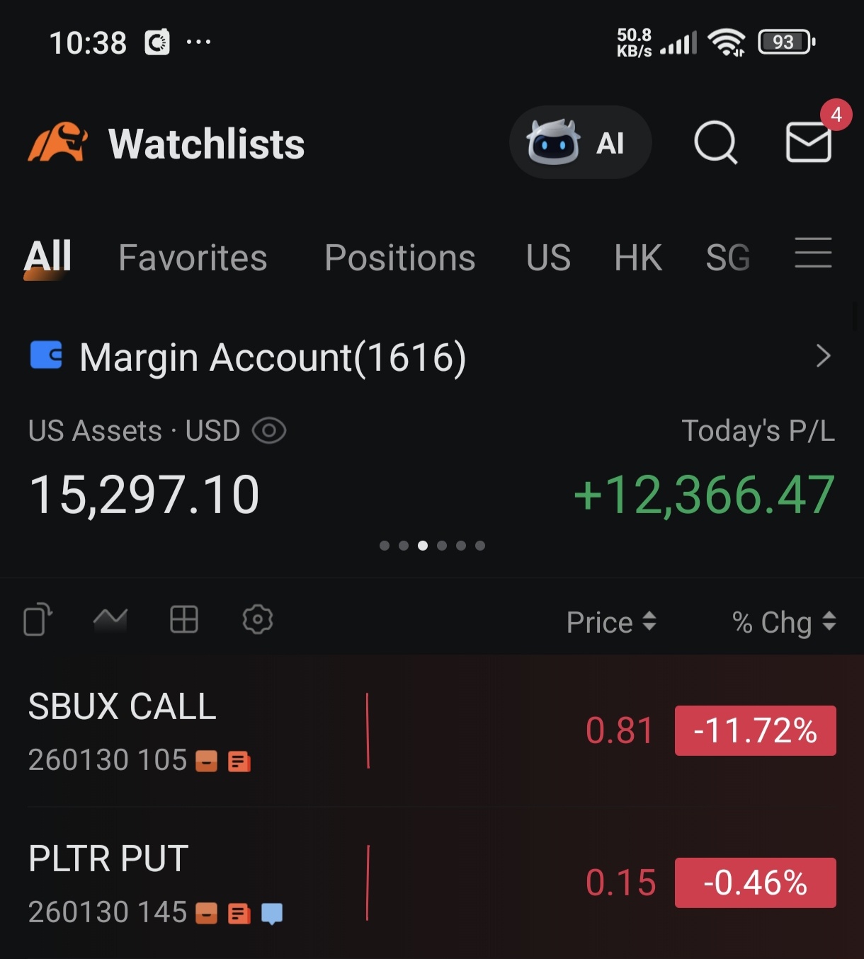 利益確定のタイミングです。240まで買い戻さないでください。繰り返します。最新の分析を見るには私をフォローしてください - moomooコミュニティ