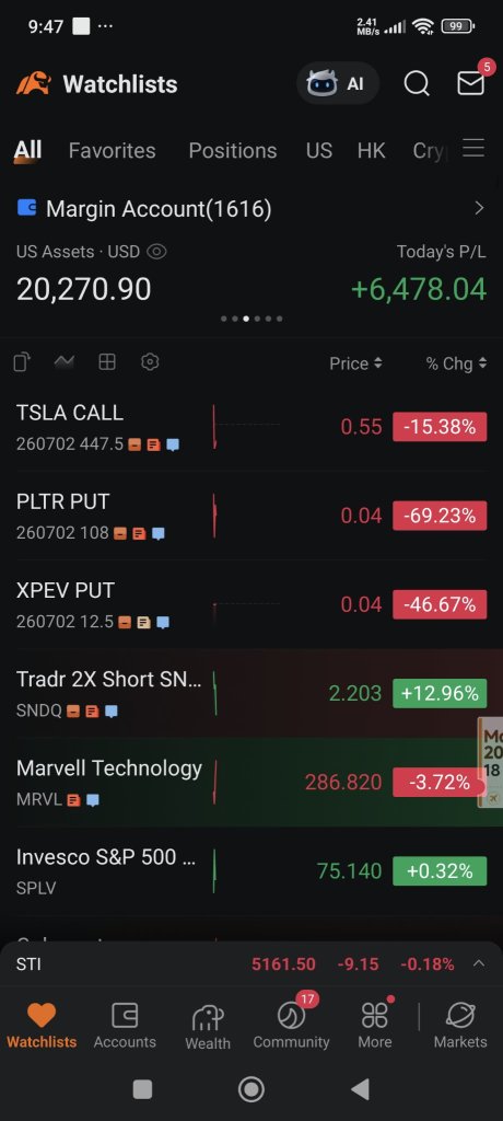 if you didn't consider fx