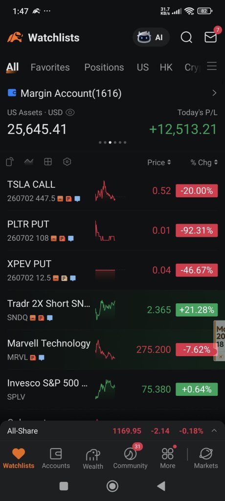 liquidity dropping