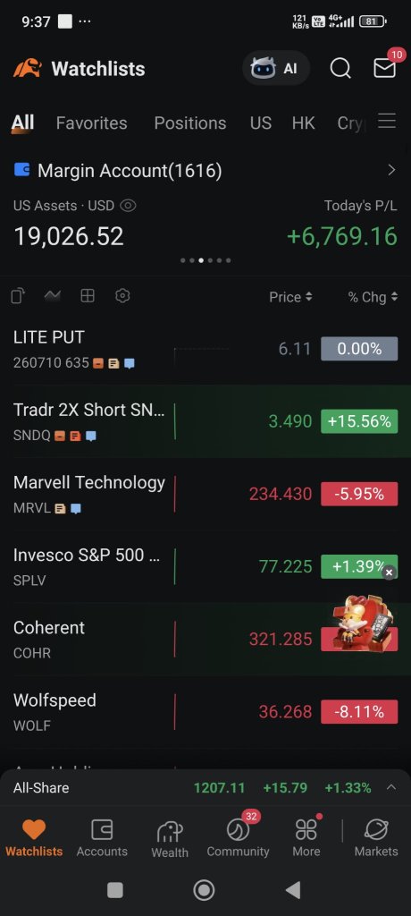 top sandisk trader all directions 4D