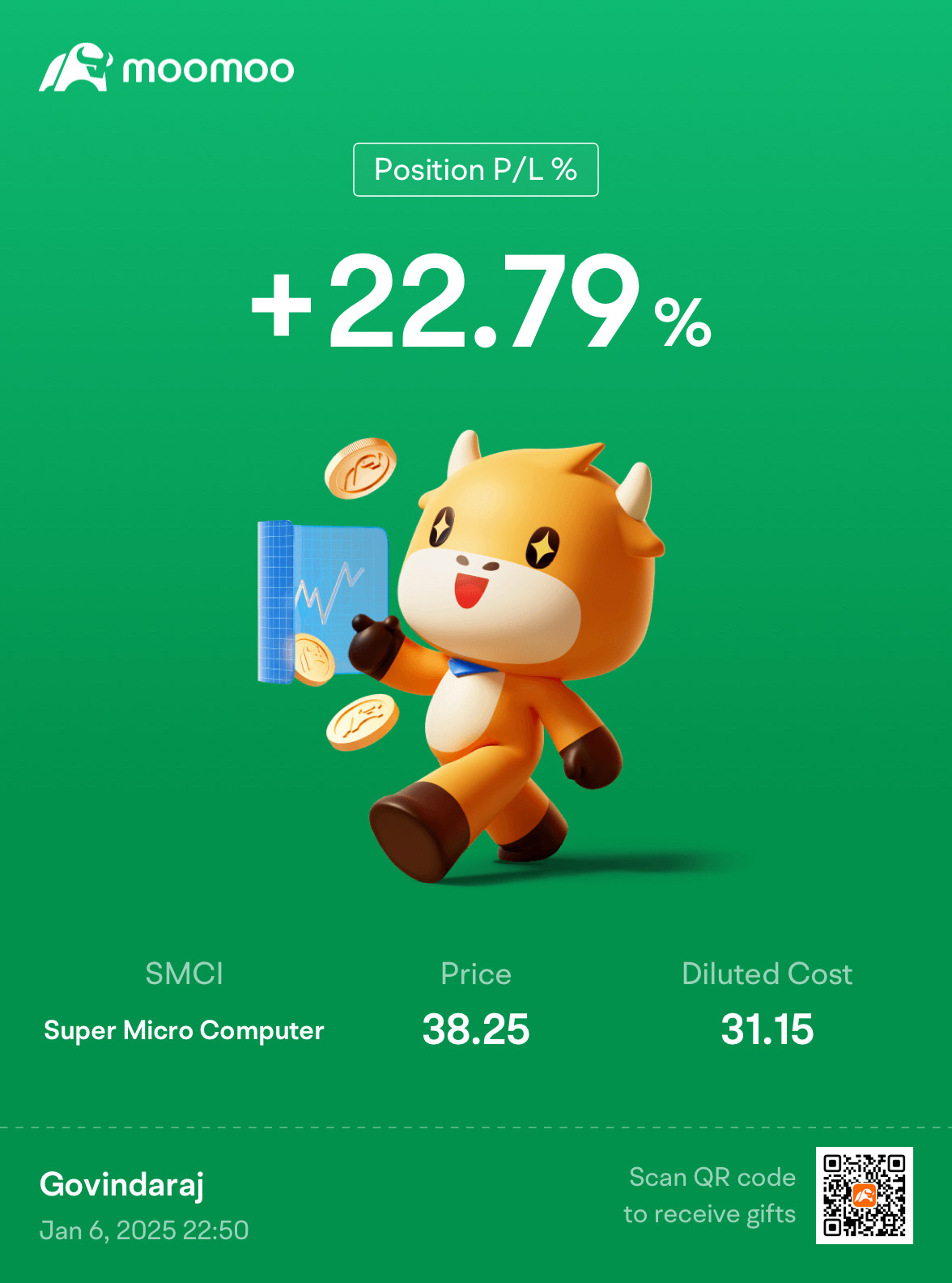 $スーパー・マイクロ・コンピューター (SMCI.US)$