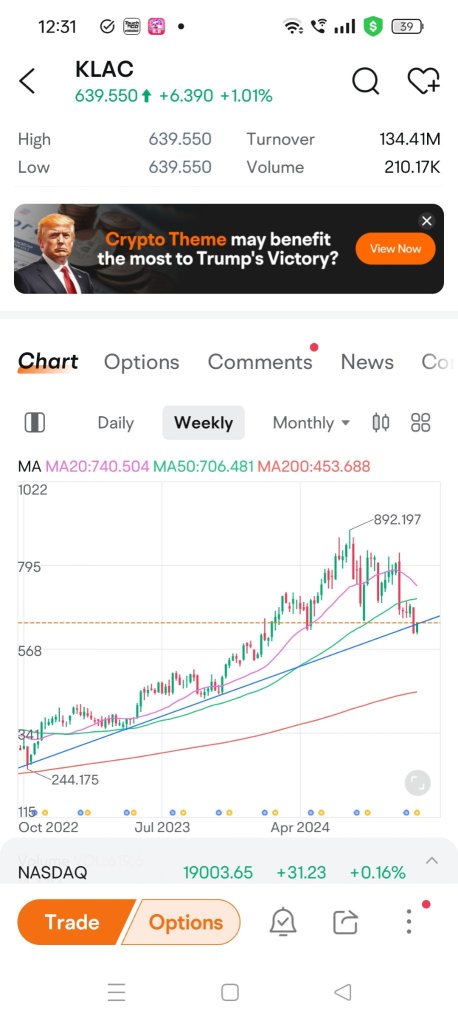 how I discard lower probability trades