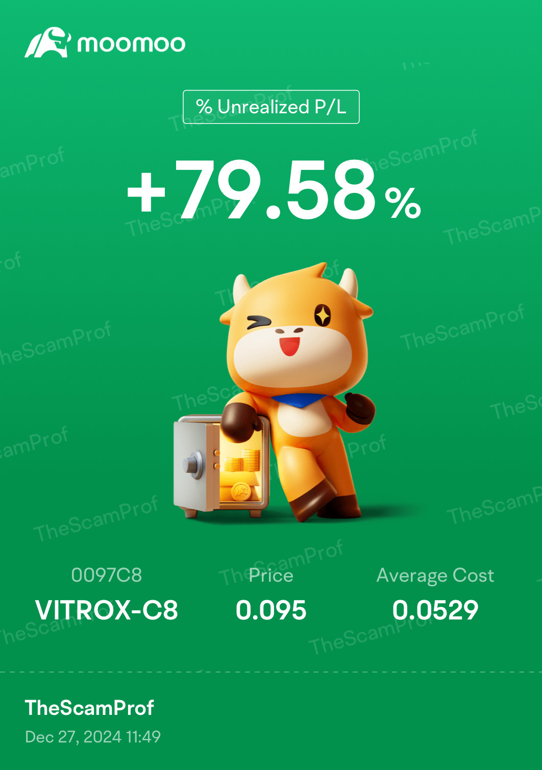 $VITROX (0097.MY)$ 更多即将达到历史最高点