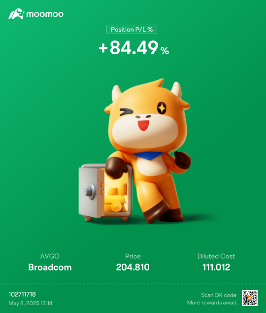 Went up quietly over the last few weeks...