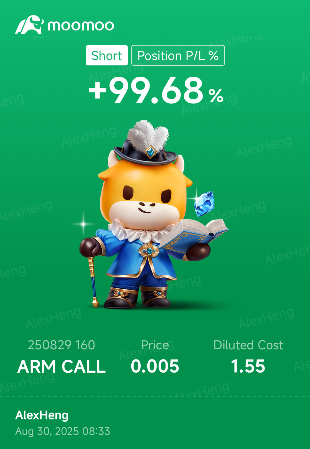 Weekly options gain ending 29 Aug