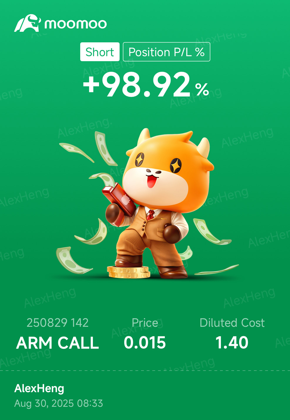 Weekly options gain ending 29 Aug