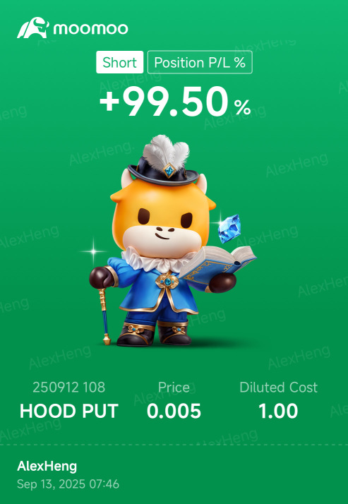 Weekly options trade ending 12 Sep