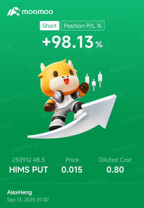 Weekly options trade ending 12 Sep