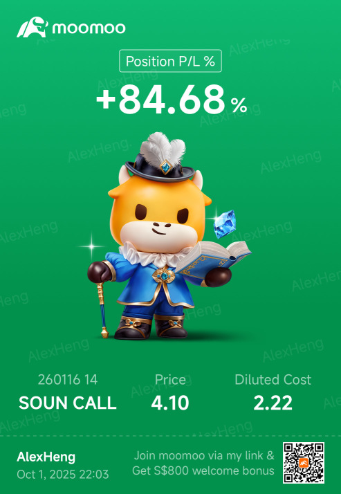 Weekly options trade ending 3 Oct.