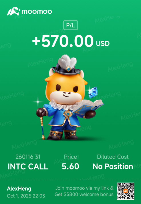 Weekly options trade ending 3 Oct.