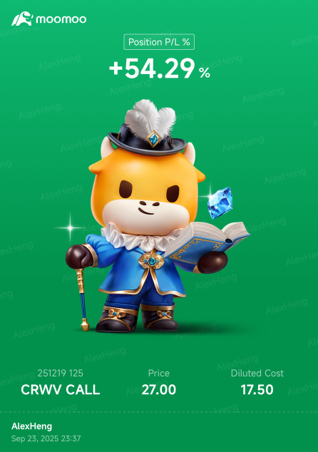 Weekly options trade ending 3 Oct.