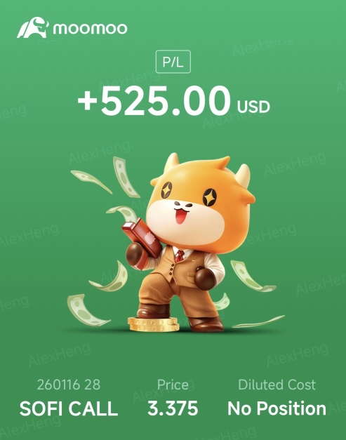 Option trades ending the week 10 Oct