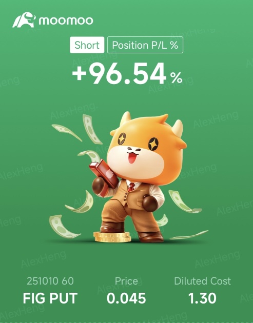 Option trades ending the week 10 Oct