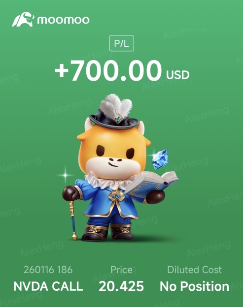 Option trades ending the week 10 Oct