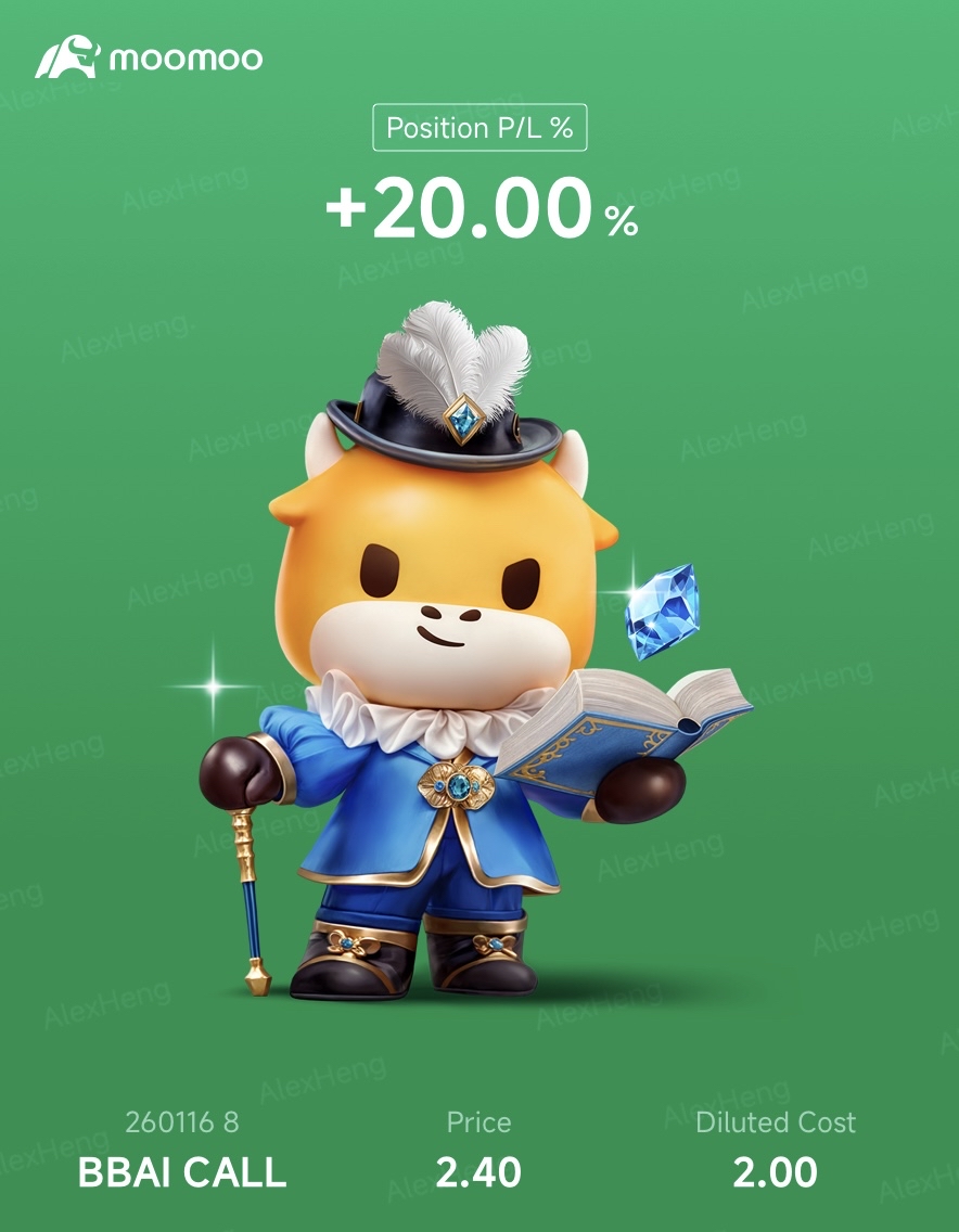 Option trades ending 17 Oct