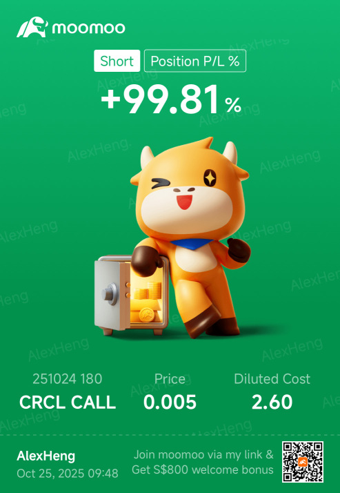 Options trade ending 24 Oct