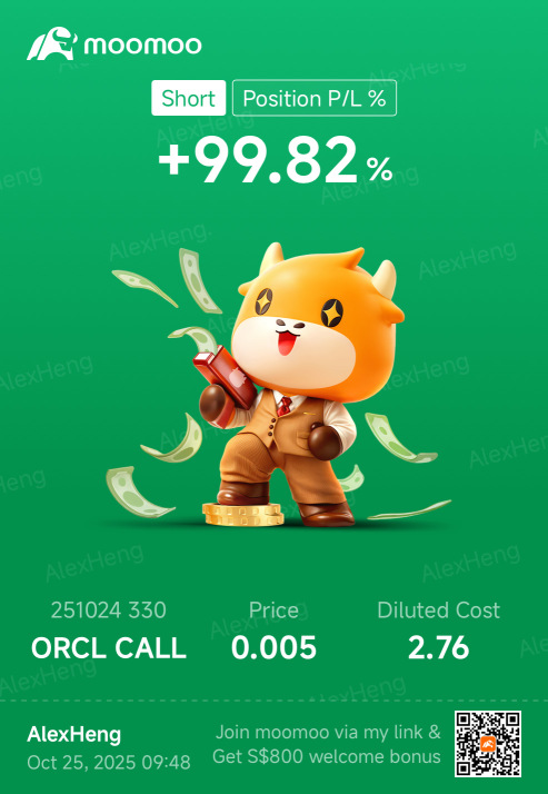 Options trade ending 24 Oct