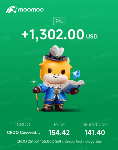 Options trade ending 31 Oct