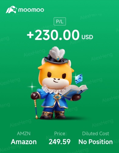 Options trade ending 31 Oct