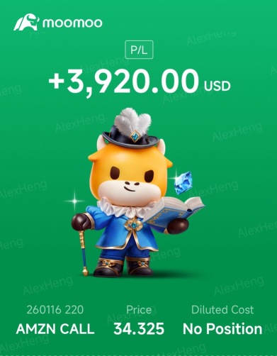 Options trade ending 31 Oct