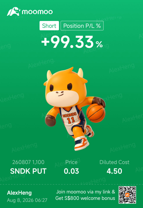 8月7日到期的周度期權交易