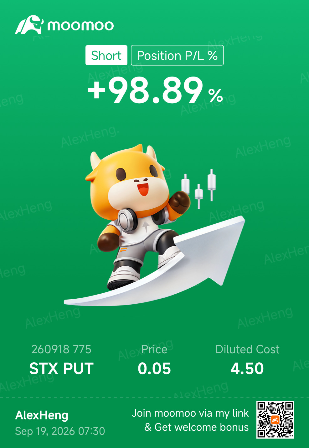 每週期權交易將於9月18日到期