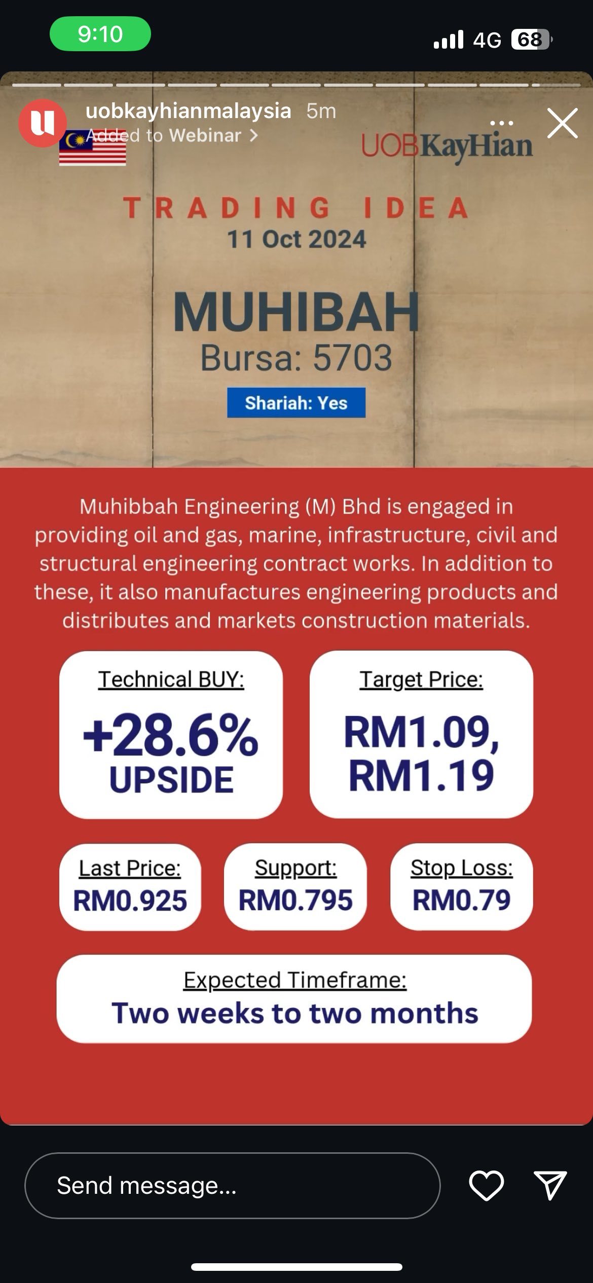 $MUHIBAH (5703.MY)$ 2024年10月4日买入信号 大华继显控股2024年10月11日交易观点