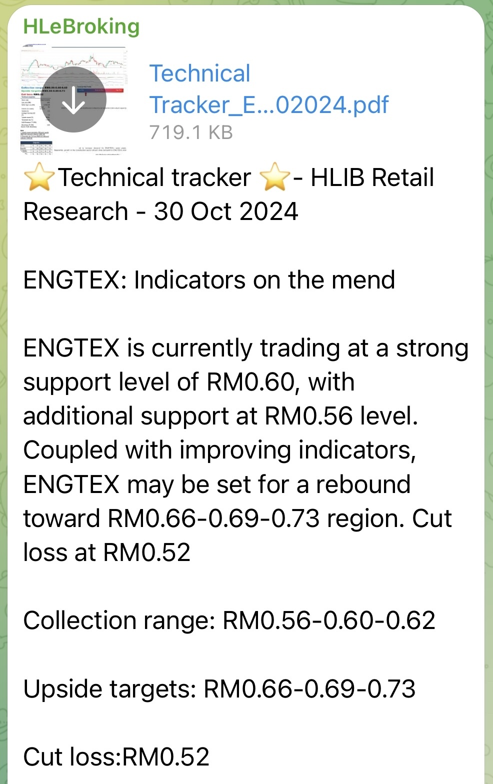 $ENGTEX (5056.MY)$ 2014-10-30 HLIb  (我的自選)