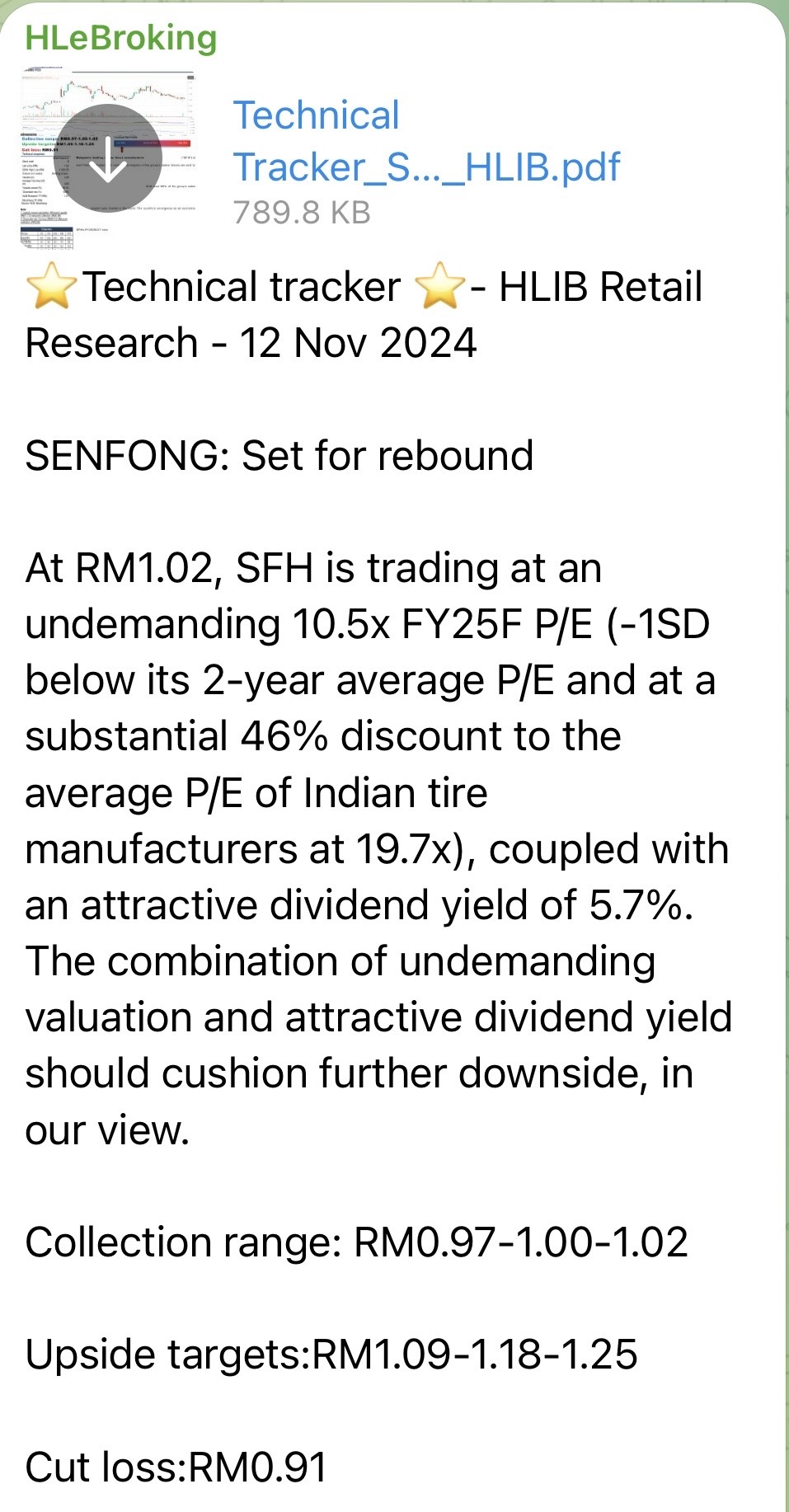 $SENFONG (5308.MY)$ 2024-11-12 Hong Leong Investment Bank