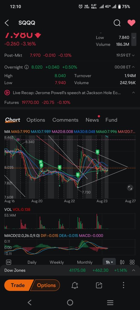 所以今天的傢伙，攻擊還是撤退？