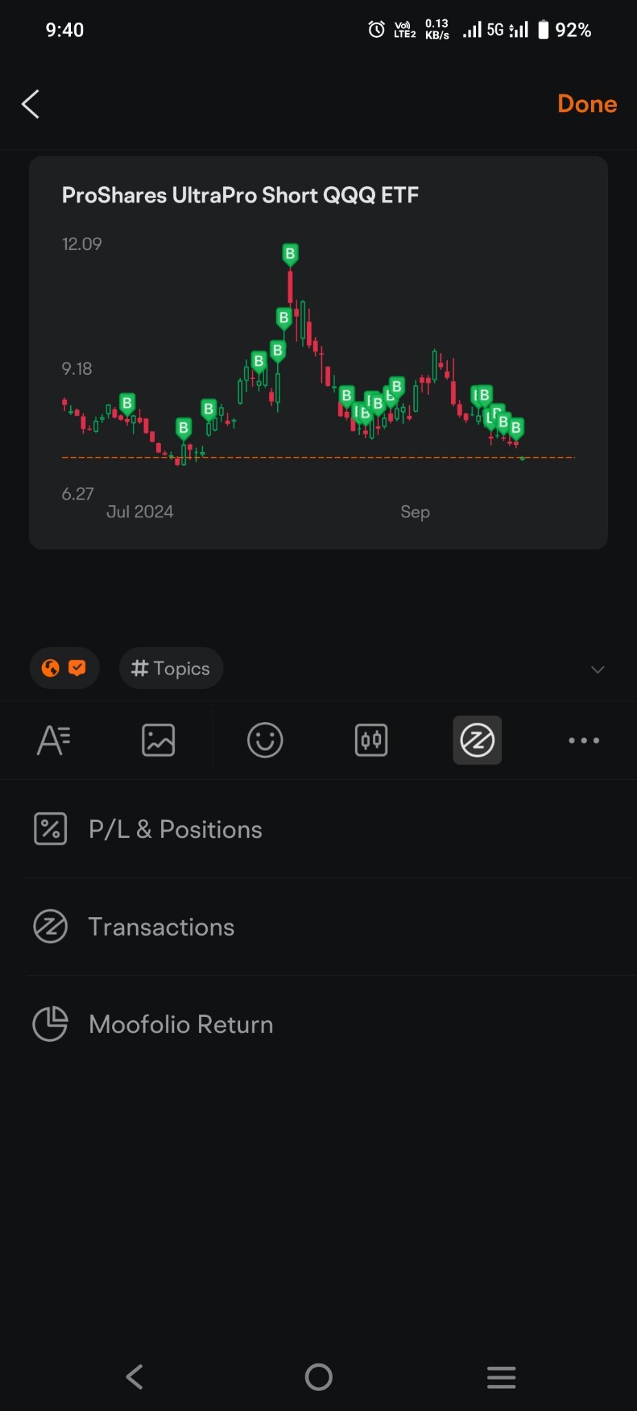 Macro so good & market believes