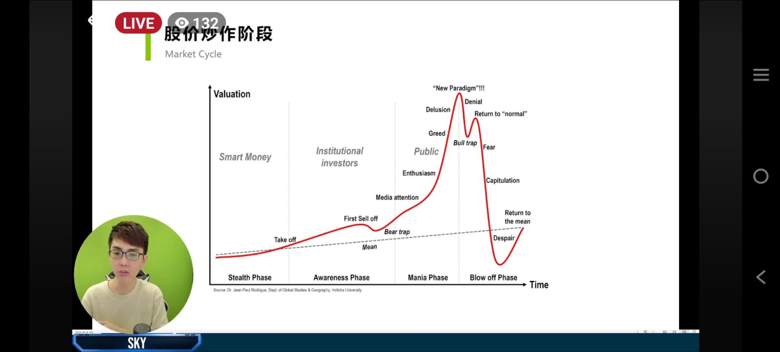 $英伟达 (NVDA.US)$