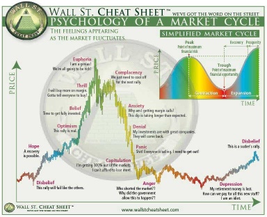 cheat sheet for the soul