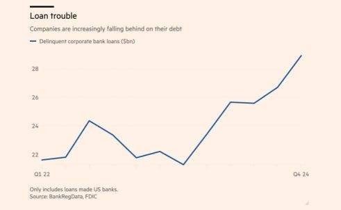 rate cut