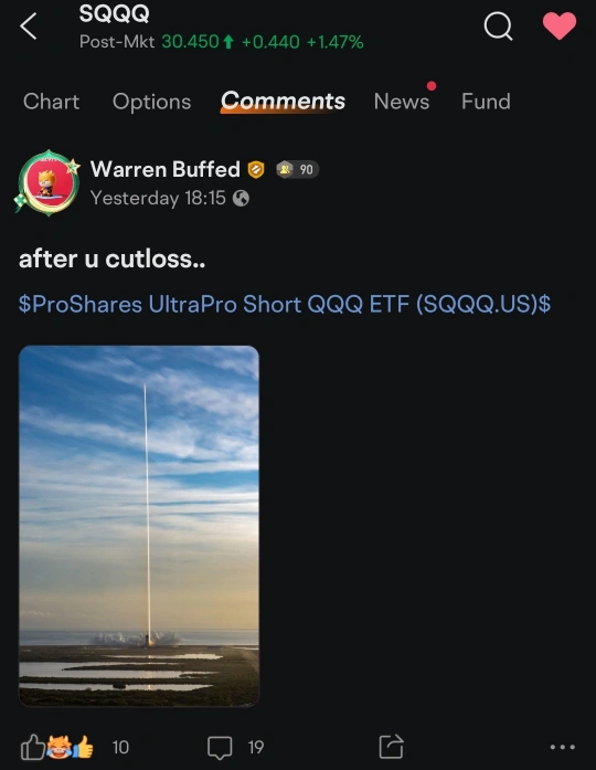 i posted this premarket yesterday