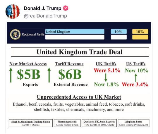 uk kneeled, china next