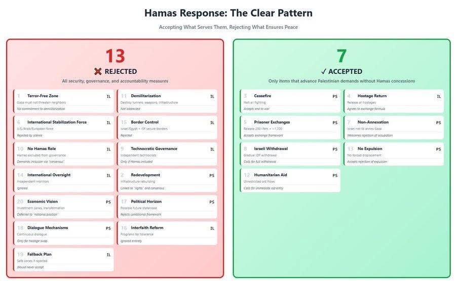 戰爭結束了。我完蛋了。