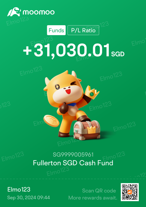 fullertonsgdcash fund