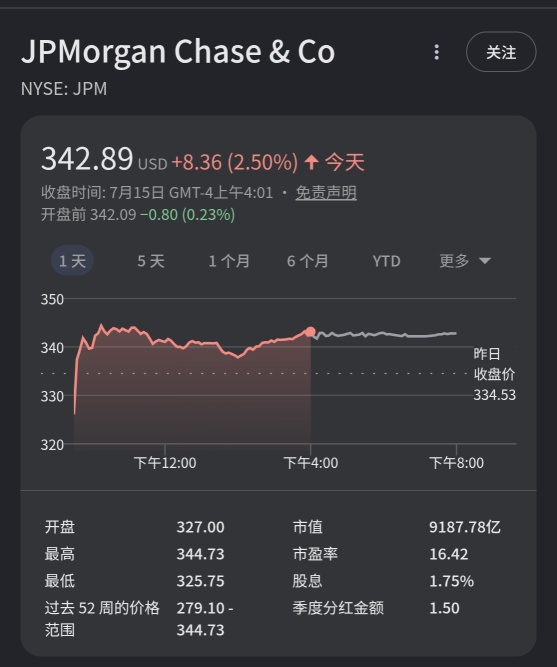 向这个目标出发