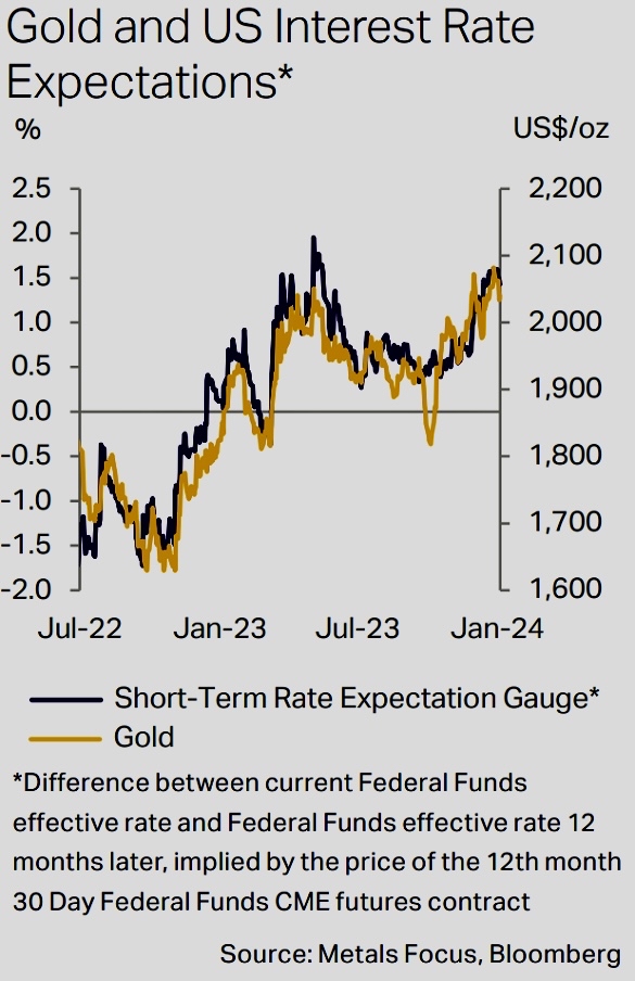 Jackson Hole outlook: Pick the assets poised for attention