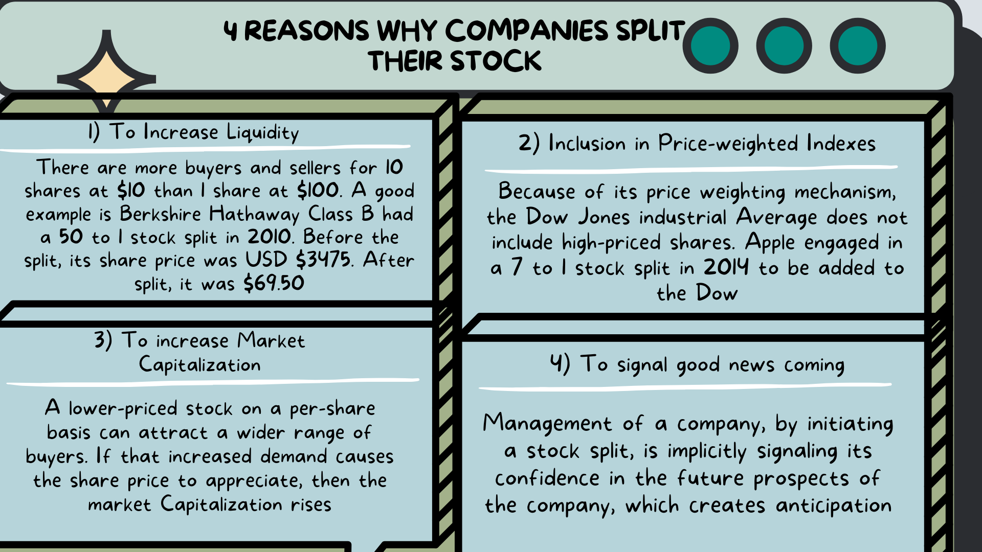 Stock Splits Explained Simply