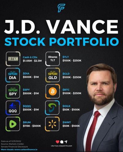 JD Vance’s portfolio