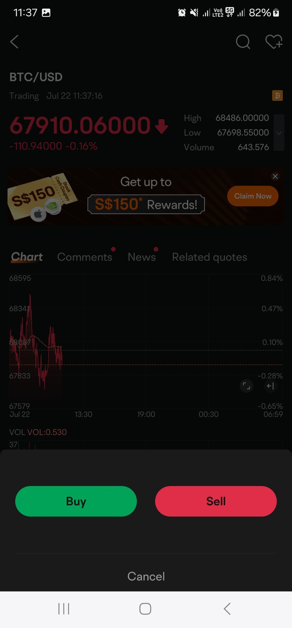 MooMoo New feature : Cryptocurrency - moomoo Community