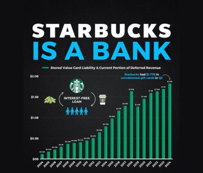 StarBucks is esstentially a Bank