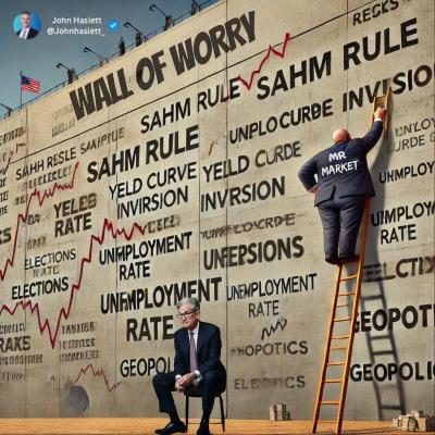 Climbing the Wall of Worry