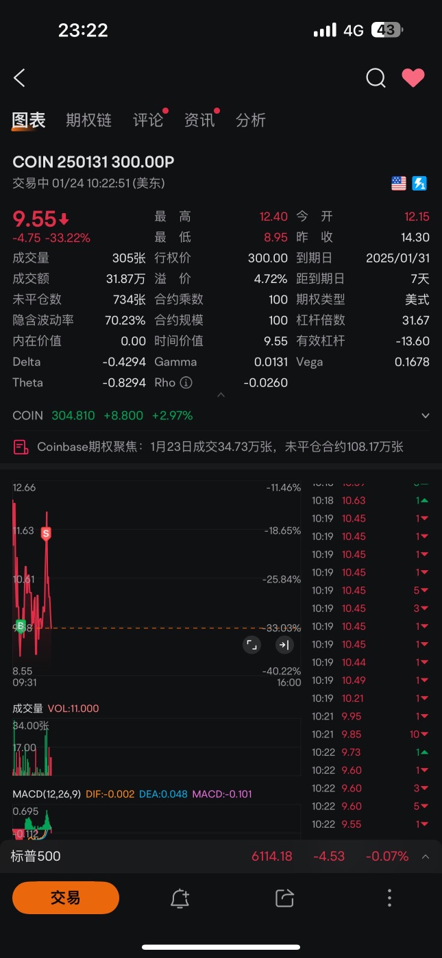 特斯拉要死不活，还是这个好